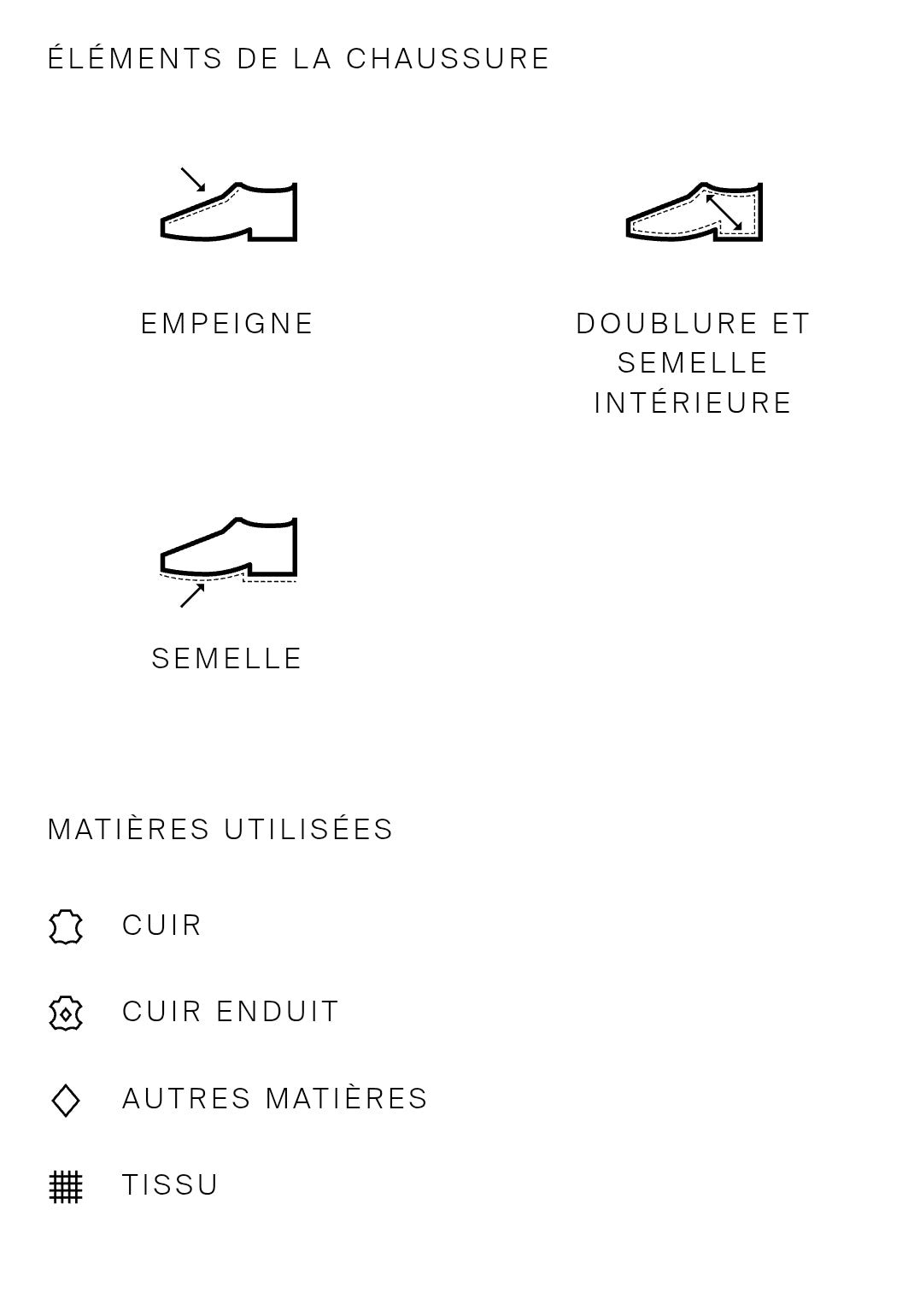 SANDALE PLATE CUIR